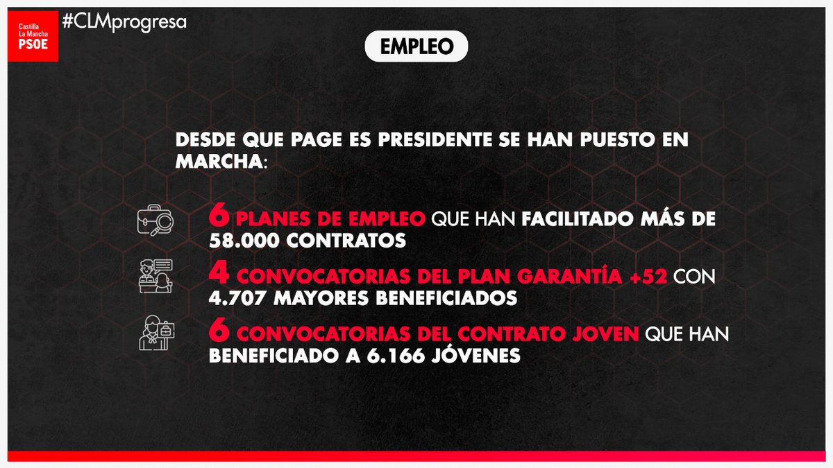 pscmpsoe's tweet image. 💼👩‍🔧 Pese a las mentiras de Paco Núñez y el PP de #CLM en el Debate sobre el Estado de la Región, los datos demuestran que #CLMProgresa a buen ritmo en el empleo desde 2015, a pesar de la pandemia y con el empujón de los planes de empleo del Gobierno de @garciapage ⬇️