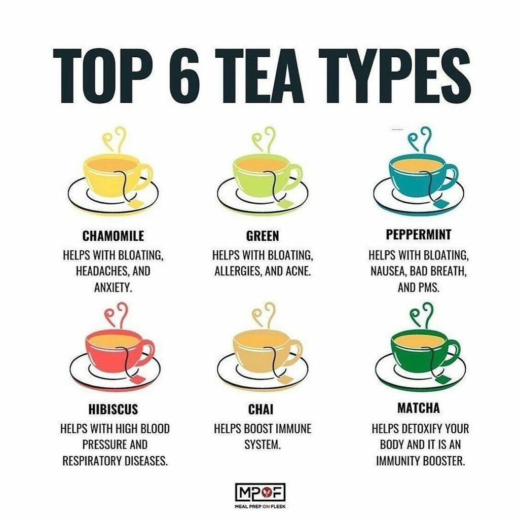 HBTtwit's tweet photo. Tea 🍵 is one of the oldest and most popular beverages in the world. And many people love it 😍

So here you have six tea types to choose and make your new favorite!⠀

Chamomile: Chamomile tea 🌼 helps with bloating, headaches and anxiety, helps preve… https://t.co/M7t21EVMaP https://t.co/EYWuUat6es
