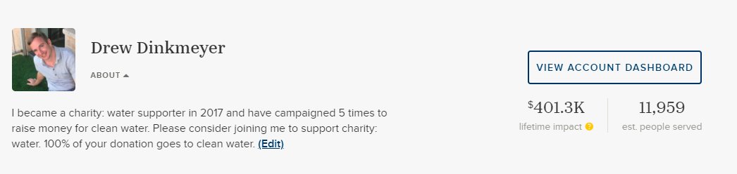 It's been 5 years of asking others in this space to show up with me in this mission. Every year I'm so nervous that people will tire of showing up &amp; every year you folks show up &amp; support me and <a href="/charitywater/">charity: water</a>

It means so much to me, I can't thank u enough! 

This is incredible.