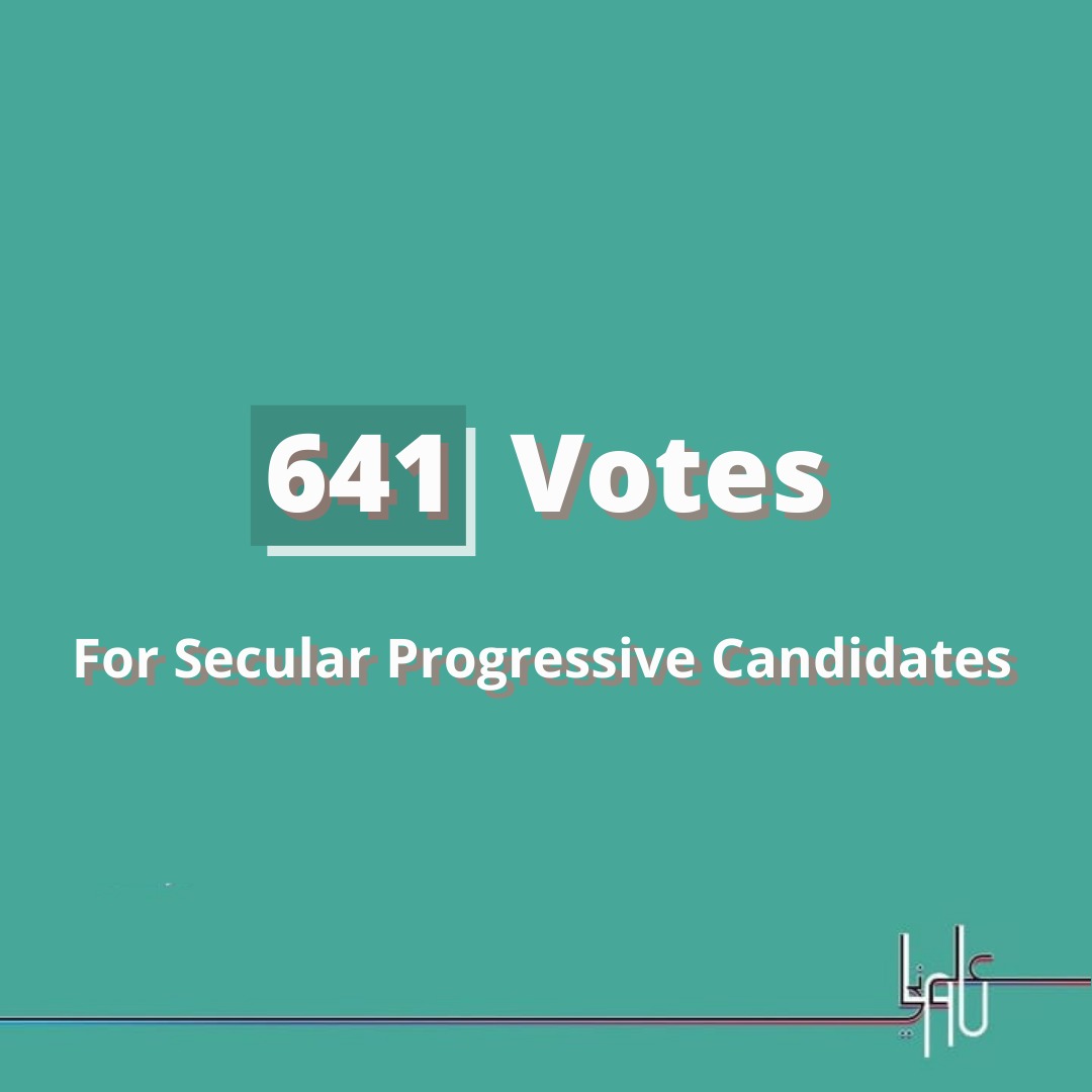 Lau_secular's tweet photo. 641 votes! The student body put its trust in the right people. The work starts now to protect students in the midst of an economic and political crisis generated by all components of this regime. https://t.co/0BvATJ2vXm