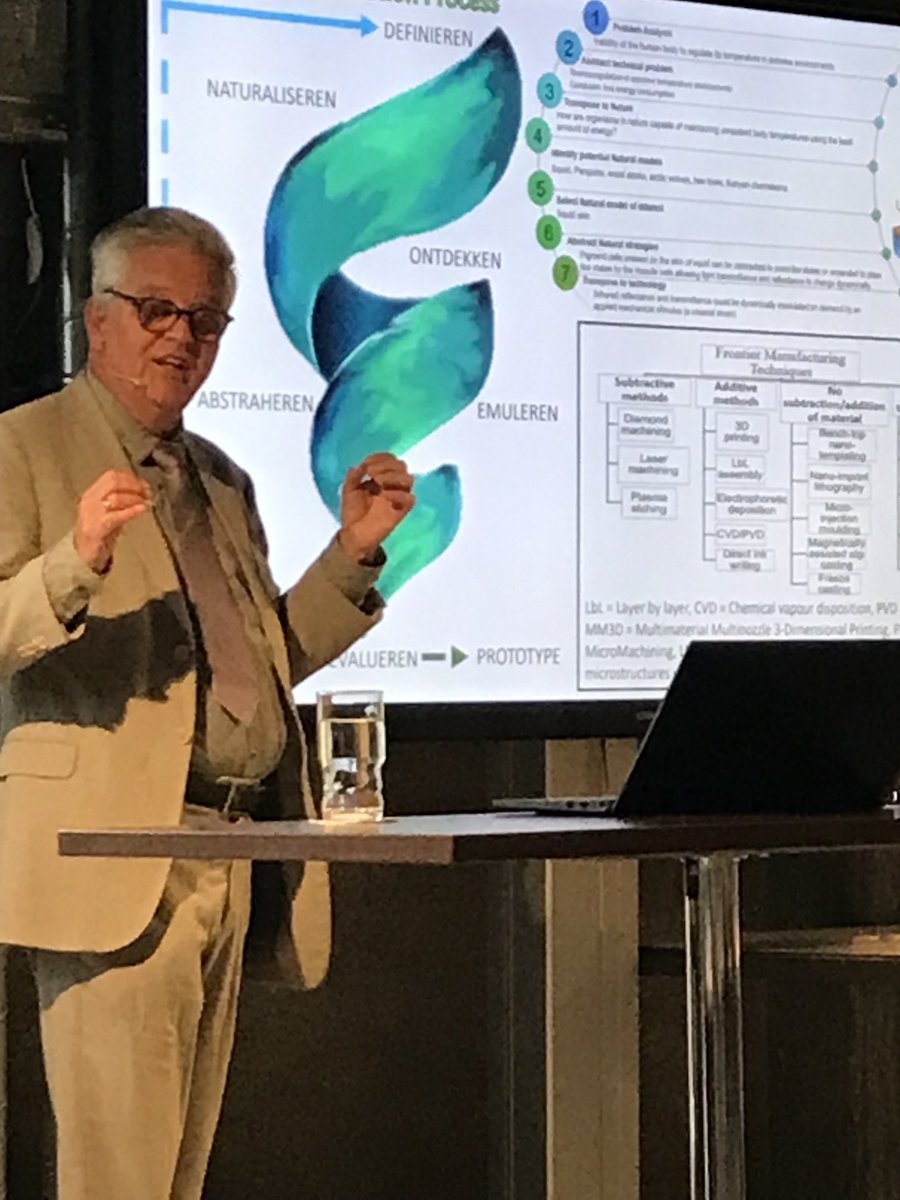 Bob Ursem over natuur-geïnspireerde innovatie.
