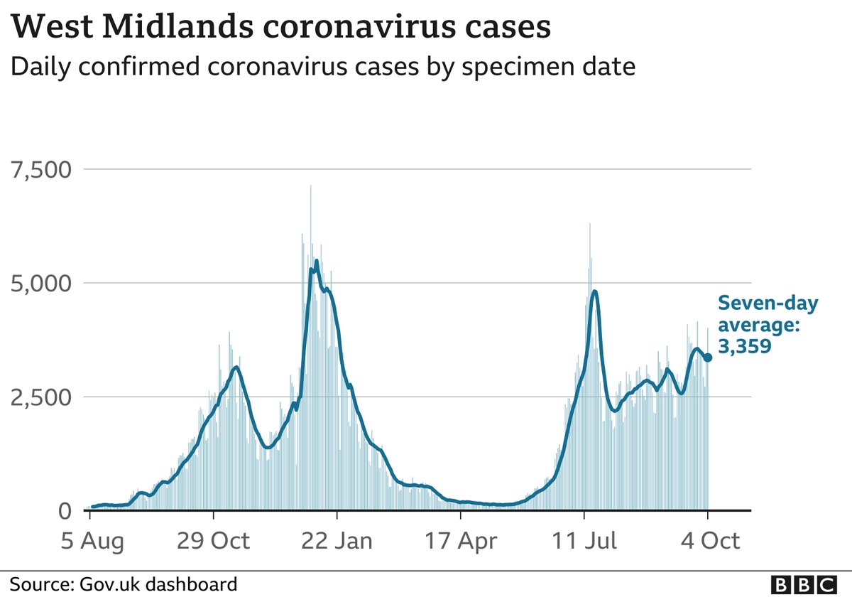 David Gregory-Kumar tweet media