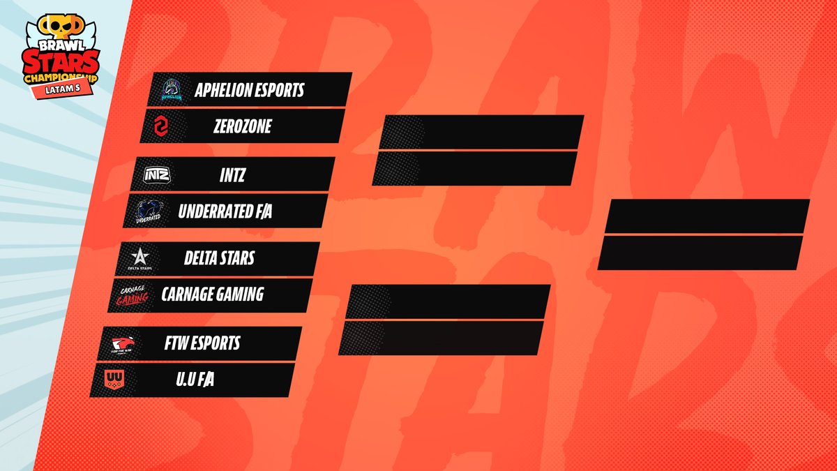 Get ready for the LATAM S October Monthly Finals starting in 45 minutes!!! 

Got any bracket predictions? Let us know below! 👇👇 #BSC2021