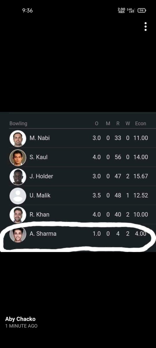 Ajmalmeeran66's tweet photo. #MIvsSRH
#fixing
He did not read the script so he was given only one over 😂💯 https://t.co/iHQ3DgNIr3
