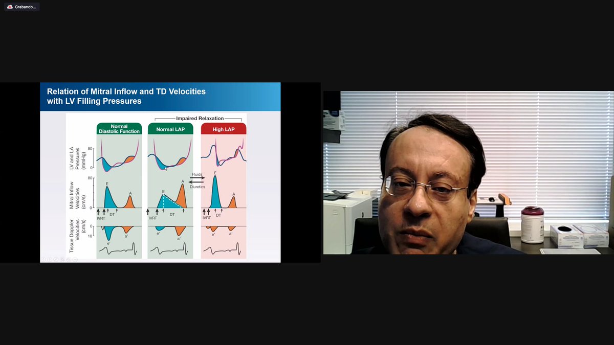 ASARUC POCUS ACADEMY tweet media