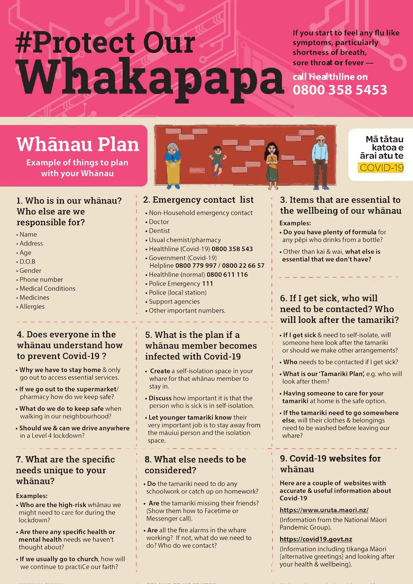 Sorry whanau,
But we have to start planning.
This shit is getting real. 

Uruta.maori.nz

Bottom right corner:
Websites for whanau
