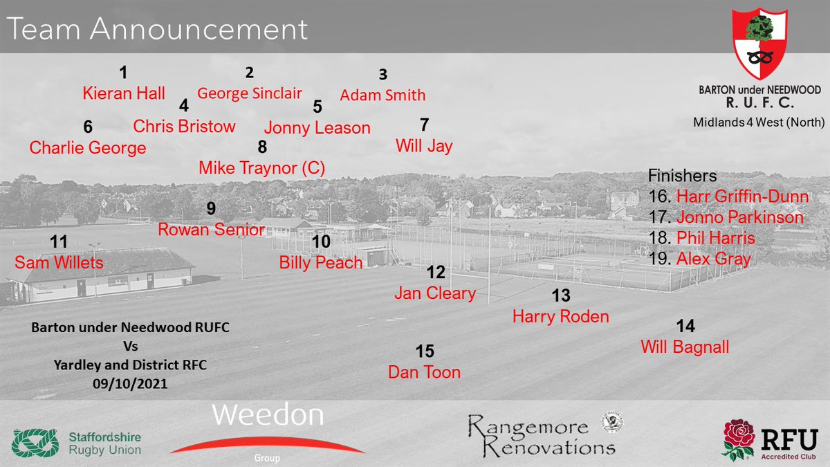 Barton RUFC (@bartonrufc) on Twitter photo 