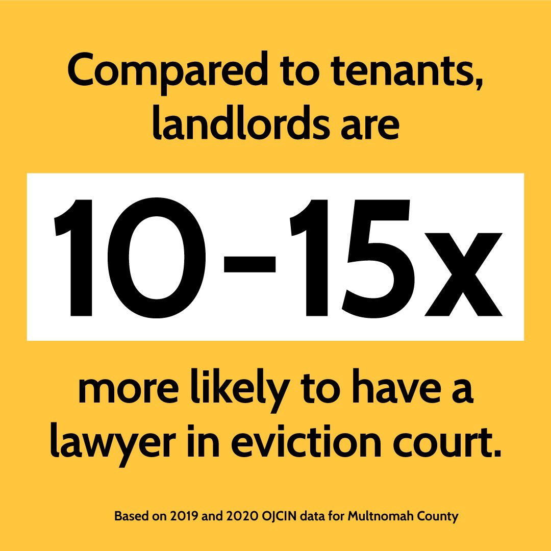 The data makes it clear, tenants in eviction court are not given a fair trial.

Eviction Representation for All will make sure all Multnomah County tenants are represented.

Want to get involved? —> eratenants.org