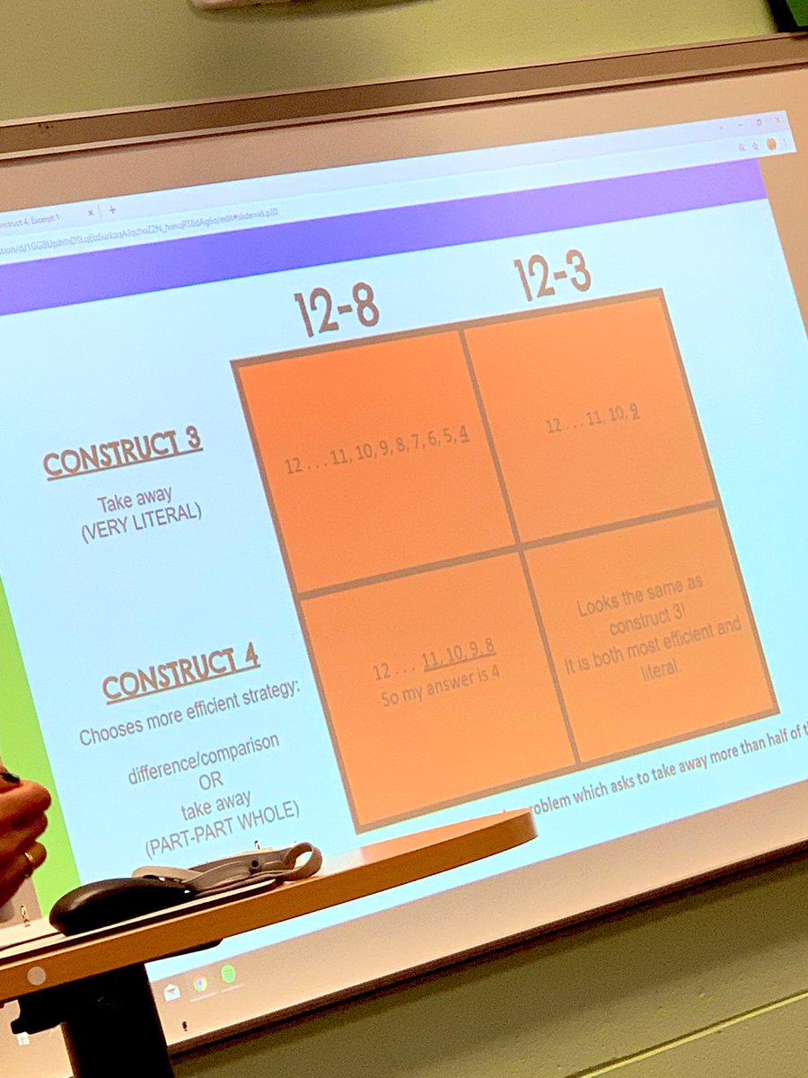 Cyrusm344's tweet image. A lot of interesting concepts coming from our PD today! Leaving with a lot of new knowledge! #mathrecovery #AVMR @NoviAcademics #NOVIPRIDE #POSITIVELYPARKVIEW 💚💚💚