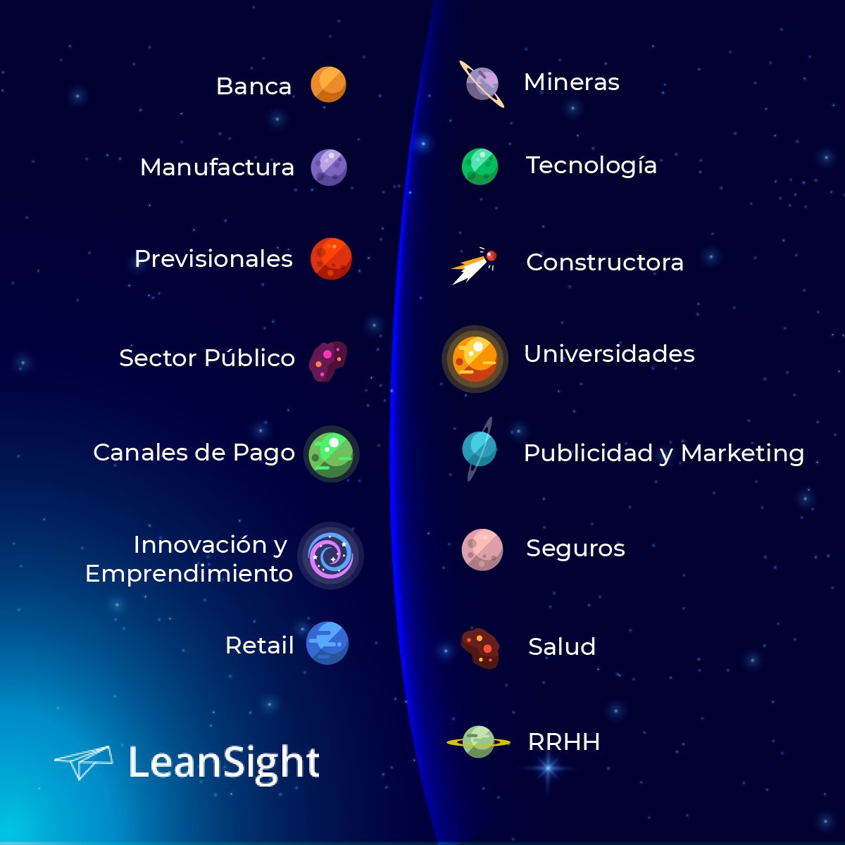 ¿Metodologías Lean y Agile que funcionan en todas las industrias? ¡TENEMOS! ¿El secreto? Nuestro método se adapta a la realidad de CADA organización. 🚀

Conversemos cuando quieras buff.ly/3Al6tee!
