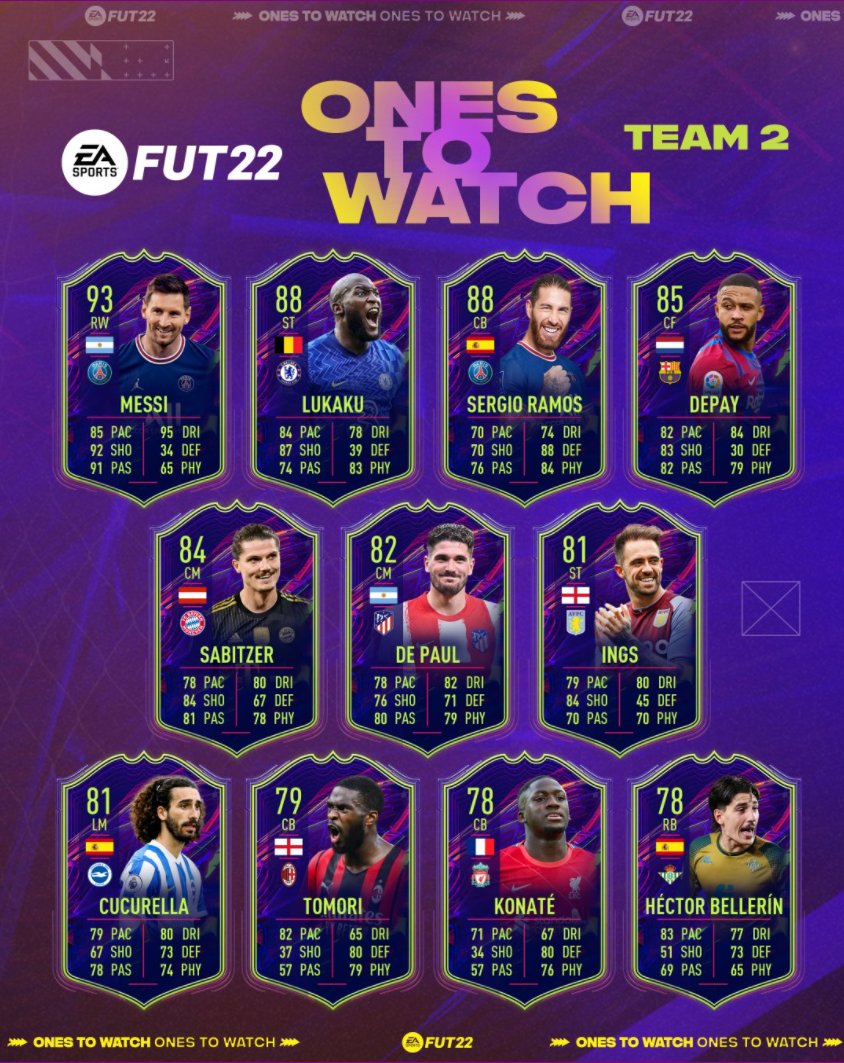 FIFA 21 FUT Web & Companion App - Latest News, OTW Team 2, POTM