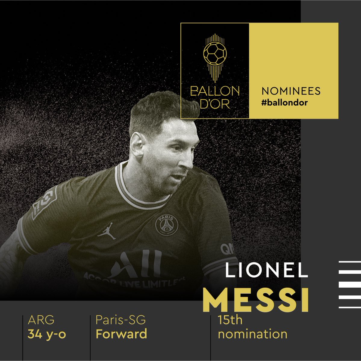 #Messi #BallonDor #BalónDeOro #Nominados