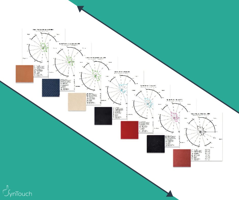 Human perceptual differences between materials are typically determined by a small set of Toccare dimensions.
We use the Toccare Haptics Measurement System to help you find the right feel for your product.