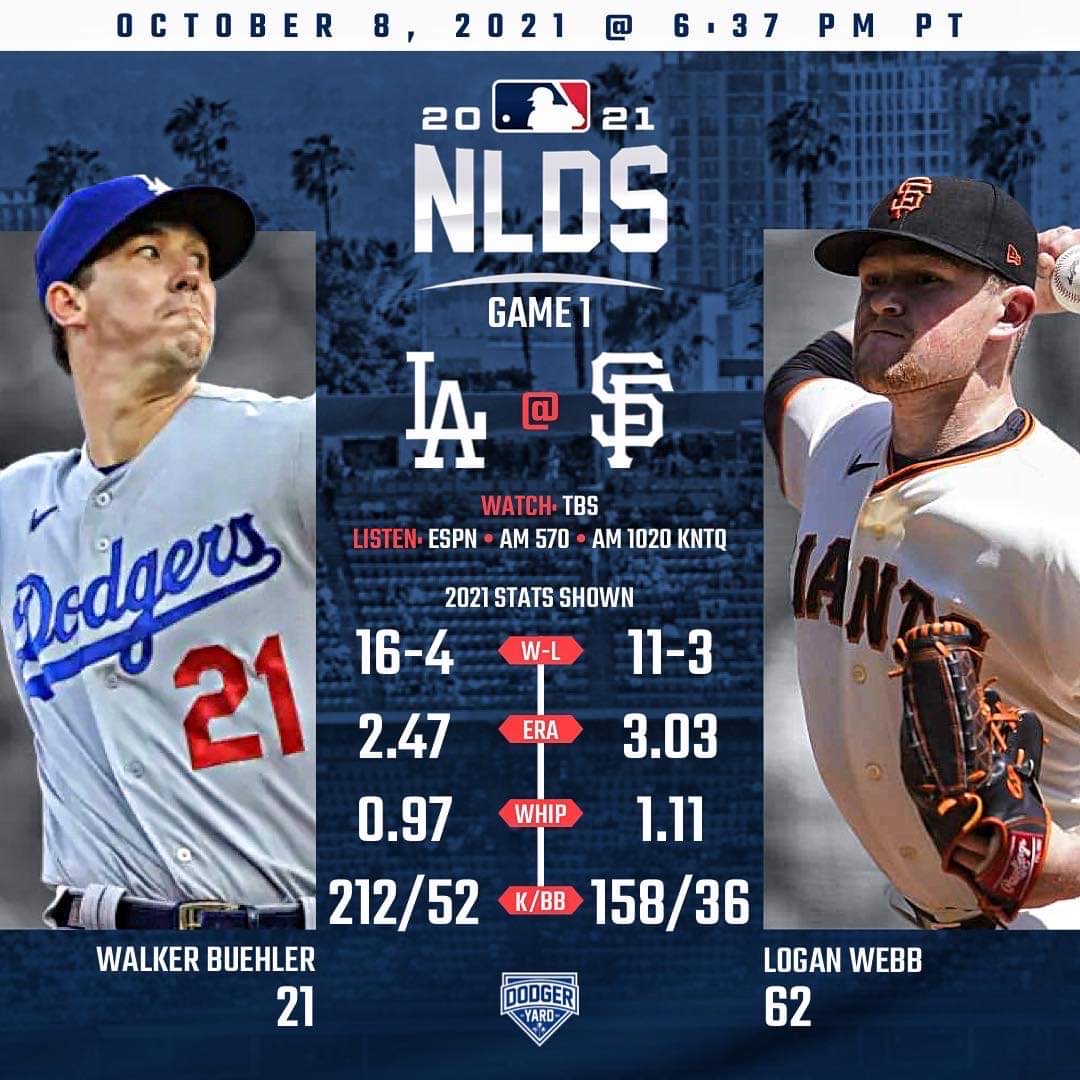 Dodger Yard on X: The Dodgers head to SF to begin the NLDS against the  Giants. Walker Buehler gets the start in Game 1 against Logan Webb.   / X