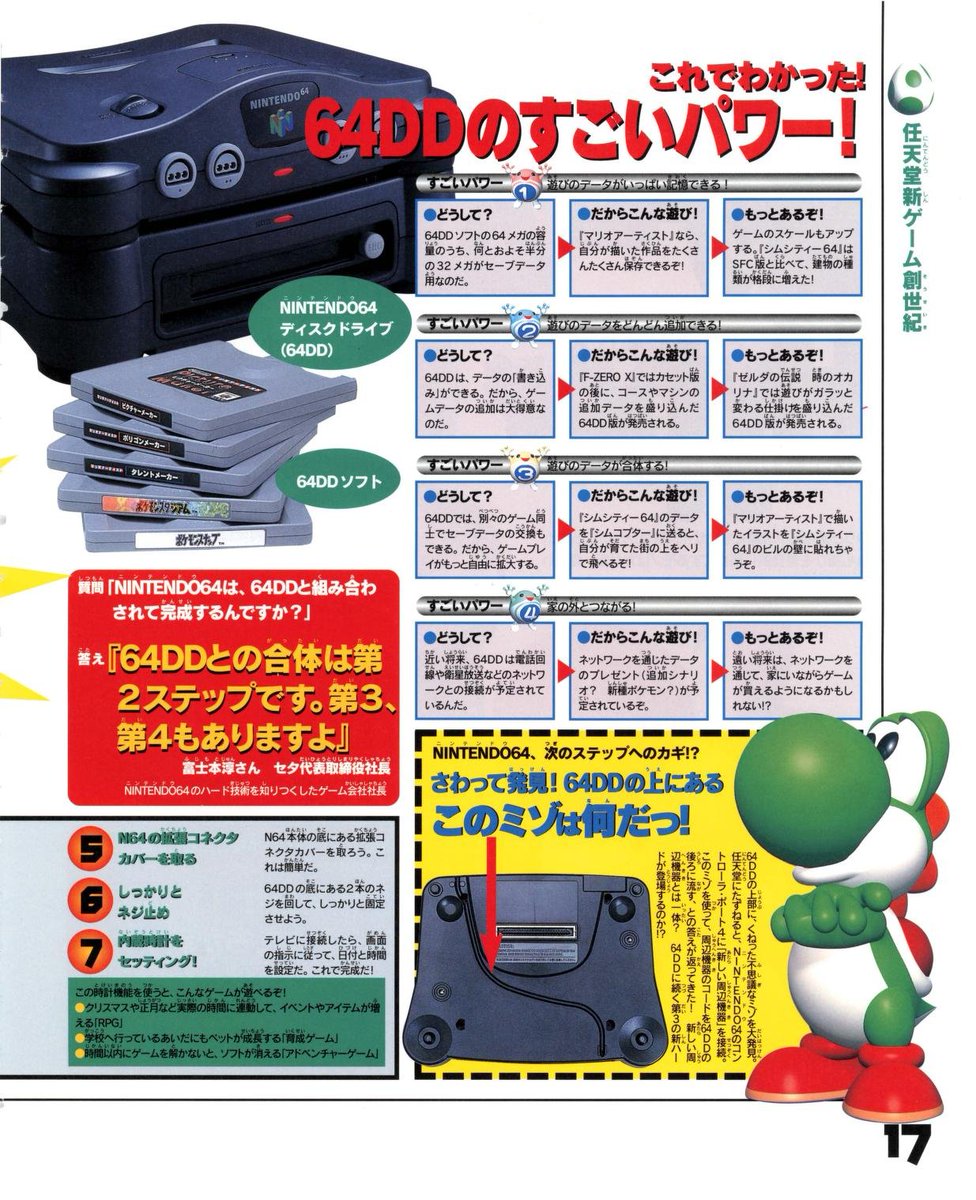 Monthly Nintendo Power – Vol. 0 January 1998 has been scanned in