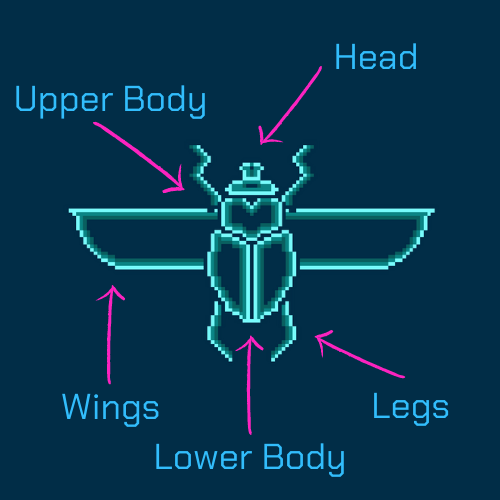 HyperBeetles's tweet photo. #HyperBeetles are made up of 5 body parts. Each body part can have 1 of 7 Body Types, each Body Type can be 1 of 5 Classes, plus multiple colors. All Body Types and Classes have evolutionary functions. All Body Types and Classes are interchangeable.
#NFTcollection #NFTdrop #NFT https://t.co/wwUCTPDQwI