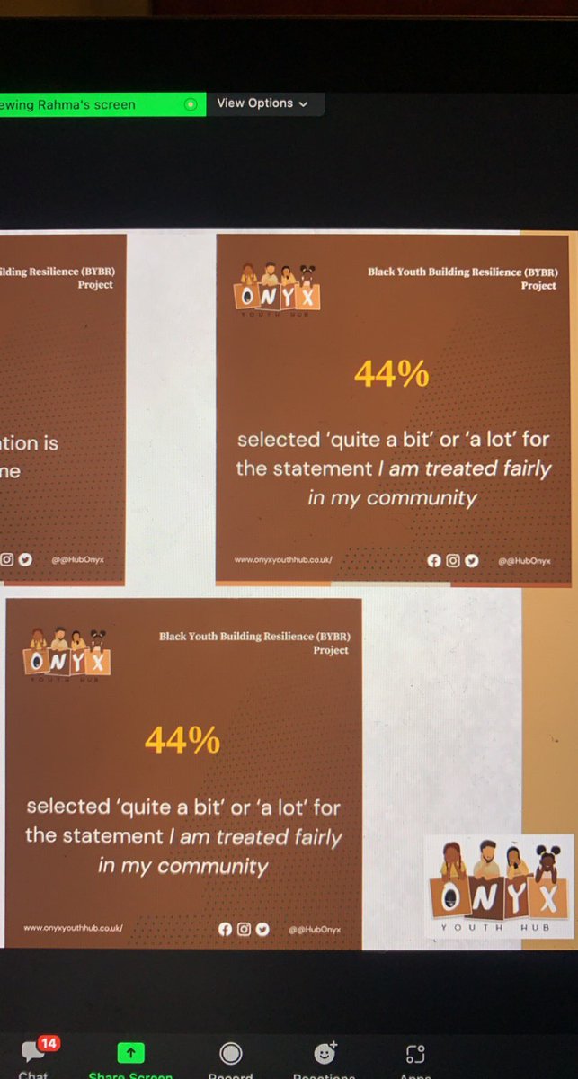 Results from a questionnaire we did. At ONYX we find it extremely important to listen how young people feel, and ensure we find ways to act on it