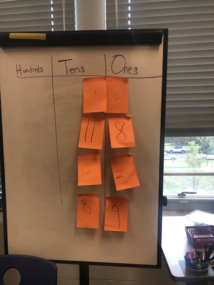 Jen Plakosh (@jplakosh) on Twitter photo 2nd grade Ss in Ms. Jones’ class worked together to organize and count beans by hundreds, tens, and ones - virtues of enthusiasm, helpfulness, cooperation, and orderliness were present throughout the lesson! @JenPilarski <a href="/Swindy1615/">Dr. Heather Swinder</a> @MrAlexParadis <a href="/TeamDundalkES/">TeamDundalkES</a> 2nd grade Ss in Ms. Jones’ class worked together to organize and count beans by hundreds, tens, and ones - virtues of enthusiasm, helpfulness, cooperation, and orderliness were present throughout the lesson! @JenPilarski <a href="/Swindy1615/">Dr. Heather Swinder</a> @MrAlexParadis <a href="/TeamDundalkES/">TeamDundalkES</a>