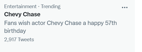 Ok..who do I have to pay, message? I mean, on my next birthday when I turn 30? Happy birthday, Chevy Chase. 