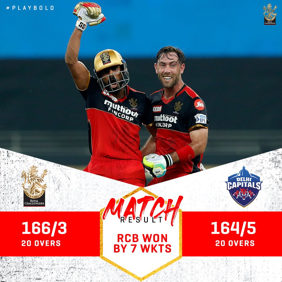 RCBTweets's tweet photo. What a way to bring up 1️⃣0️⃣0️⃣ wins in the #IPL. 🤩

This team never stops fighting. 💪🏻

#PlayBold #WeAreChallengers #ನಮ್ಮRCB #IPL2021 #RCBvDC https://t.co/AXElE9fMl7