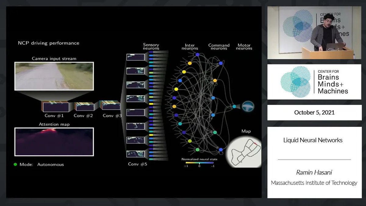 MIT_CBMM's tweet photo. [video] "Liquid Neural Networks"
Ramin Hasani, MIT
We discuss the nuts and bolts of the novel continuous-time neural network models: Liquid Time-Constant (LTC) Networks. Instead of declaring a learning system's dynamics by implicit nonlinearities, LTCs ...
https://t.co/yXzAcNI1kH https://t.co/4RXcKwia7i