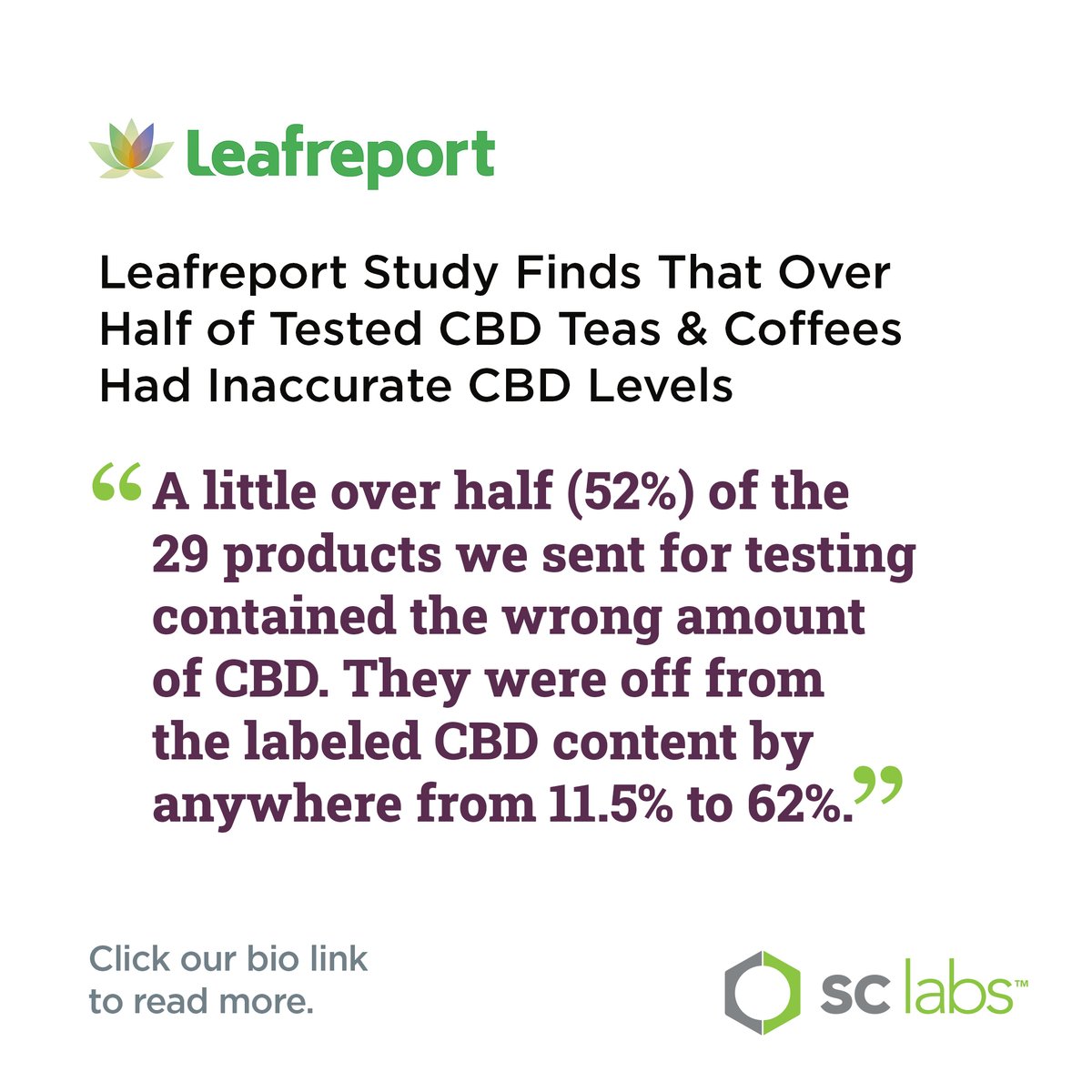 sclabs_us's tweet photo. We recently teamed up with @leaf_report to test CBD teas and coffees to determine the accuracy of their labels from a potency perspective. Over half of the 29 products were labeled incorrectly for the amount of CBD.
Report link in bio
#CBD #hemptesting #CBDbeverages https://t.co/VrI2YnoiGD