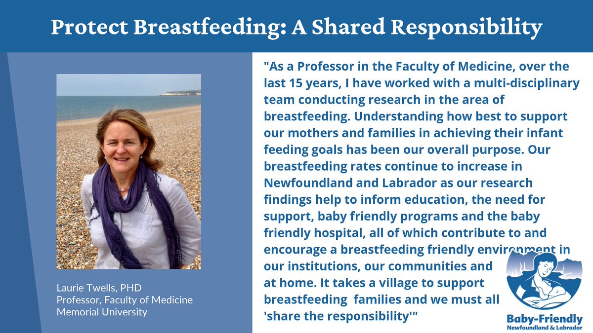 BabyFriendlyNL's tweet photo. Academia across a range of disciplines, plays a key role in promoting, supporting and advocating breastfeeding through education, research, and dissemination of research findings @janeway_unit @HCS_GovNL @MUNMed #ASharedResponsibility #warmchain4breastfeeding #WBW2021 📊🤱🏻 https://t.co/0wC45qW4Kl