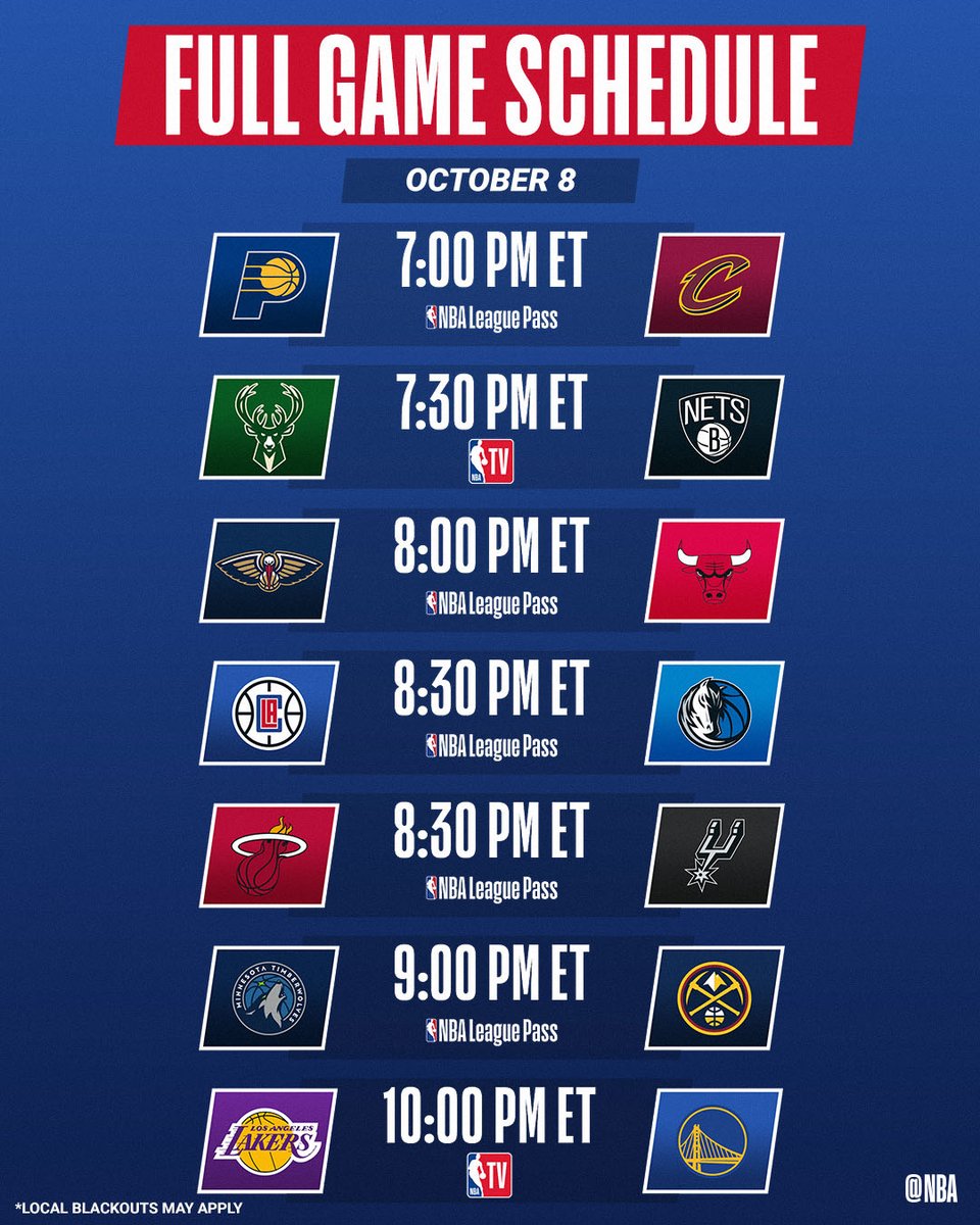 NBA on Twitter