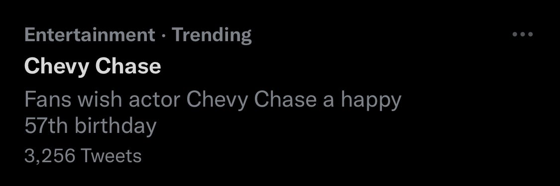 Wow happy birthday to Chevy Chase in related news I turn seventeen next Saturday 
