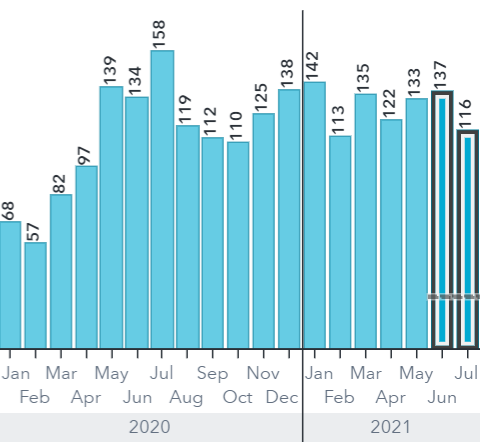 Alanna Smith tweet media