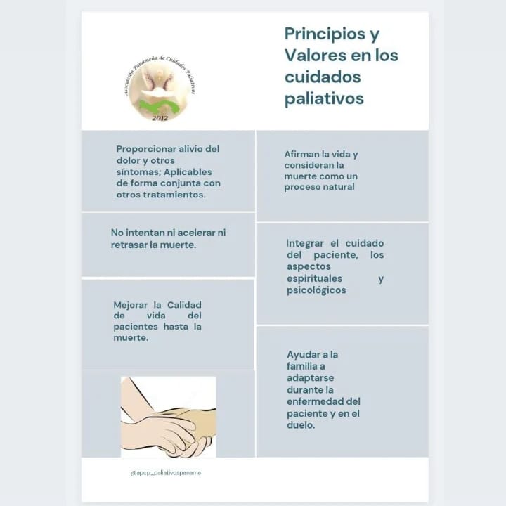 APCP2012's tweet photo. Mañana 9 de Octubre  es el Día Mundial de los Cuidados Paliativos.
Por lo cual debemos conocer más de :
Que son los cuidados paliativos y cuál es su importancia?

@iahpc_org
@alcp_oficial

#nodejaranadieatrás  #IAHPC #alcp
 #docenciapaliativa   #soyapcpanamá #paliativosrules https://t.co/TkUrMdkenr