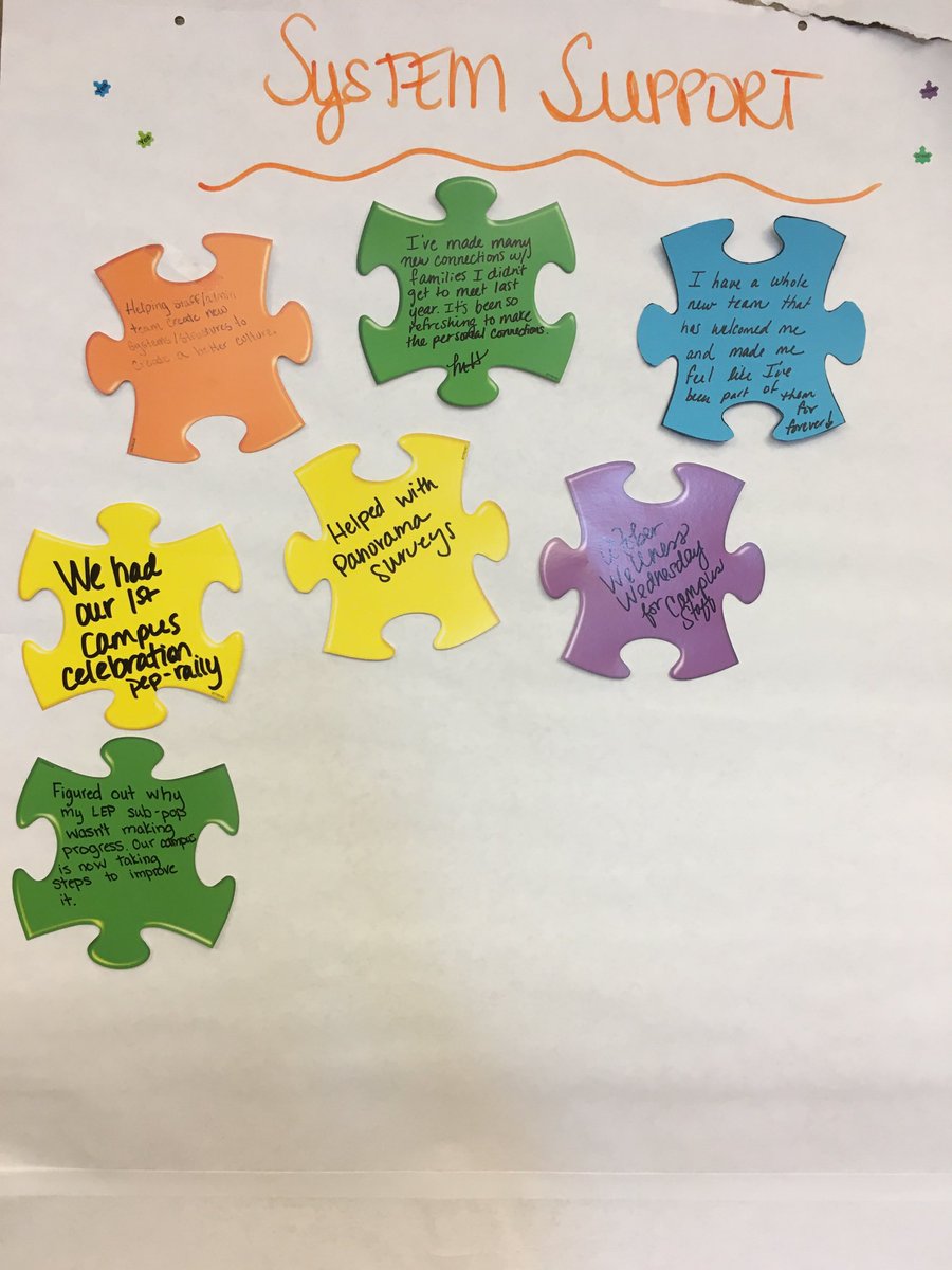 SAISDCounselors tweet media