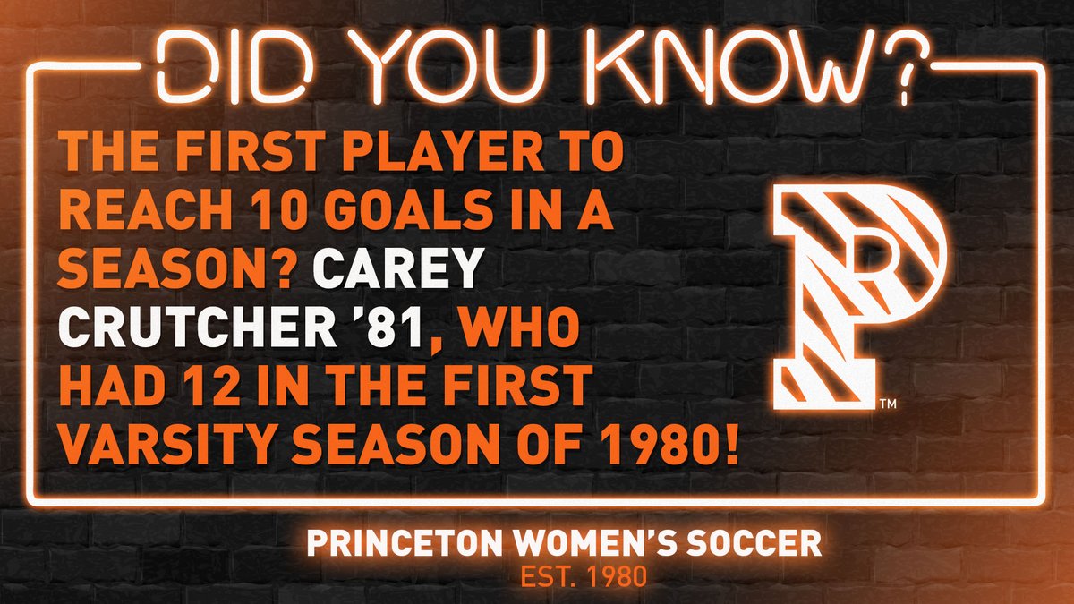 We're celebrating 40 years of Princeton women's soccer!

Program fact #27: Carey Crutcher '81 was our first player to score 10 goals in a season, getting 12 in our first varsity season of 1980!