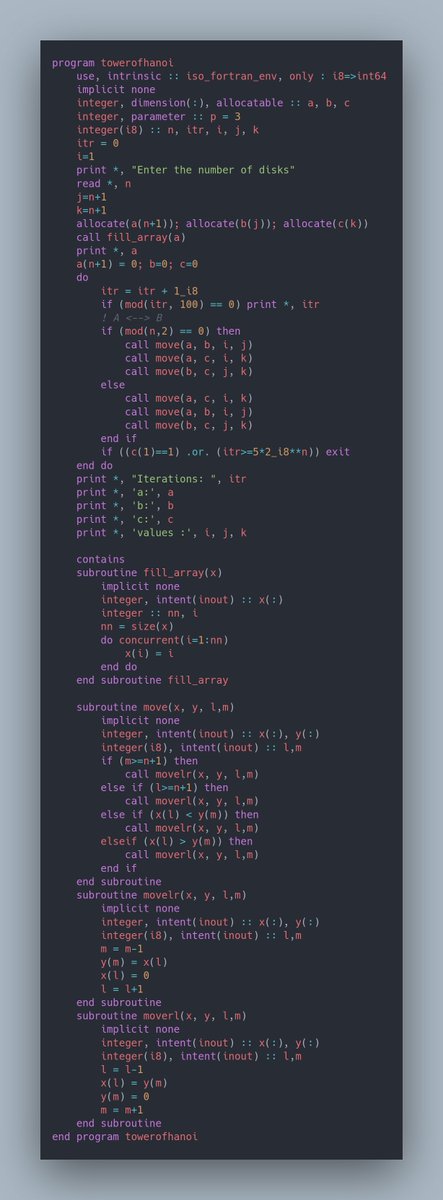Fortran Twitter Search