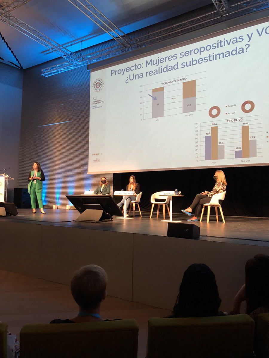 El GdT de Atención a la Mujer de la <a href="/SoVaMFiC/">SoVaMFiC #RazonesParaSer</a> ha participado en el #PLMsemFYC con una ponencia sobre #VIH y #ViolenciaDeGénero. Una exposición interesante, emotiva y que abre muchos interrogantes que esperamos resolver fomentando la #investigacion con perspectiva de género.