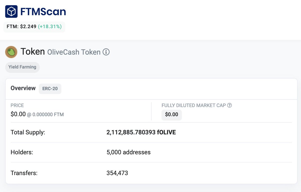 OliveCashBsc's tweet photo. 🫒OliveCash in numbers:
10307 - Wallets 
7359 - Followers in Twitter
 2977 - Members in Telegram chat 
2900 - DAU (Daily Active Users )
1370 - Members in Telegram announcements
 346 - Subscribers in Medium
 63 - Members in Discord (new)
3 - Chains: #BSC, #Avalanche, #Fantom https://t.co/szIIxz93nO