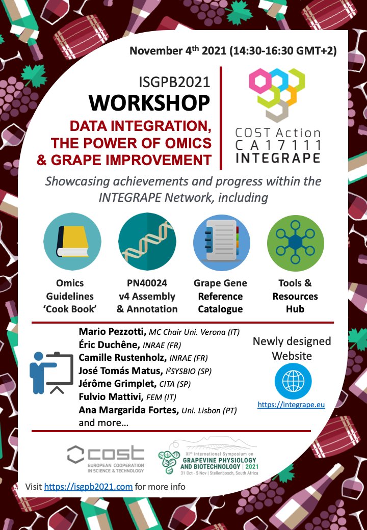 We are please to present our INTEGRAPE objectives and results at the Stellenbosch online ISGPB2021 Symposium. Also, check our NEW WEBSITE! integrape.eu/integrape-will…