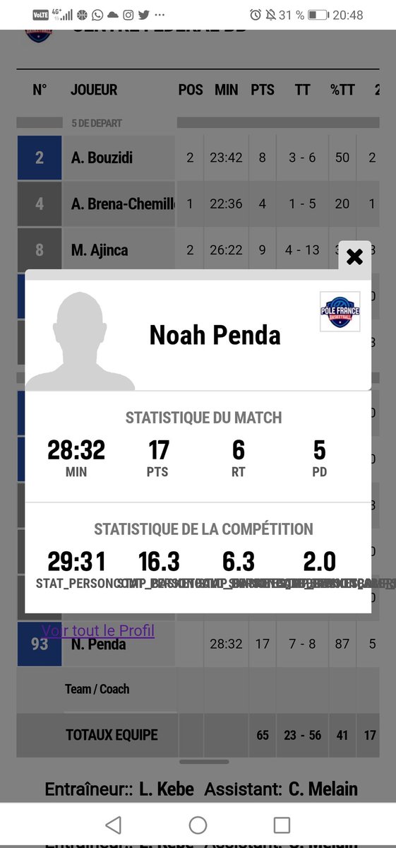 stgwadateam's tweet photo. Another good effiency for Noah Penda (2005) tonight in third French league again Le Havre :17 pts, 5/5 at 2s, 2/3 at 3s, 6 rbs, 5 ast, 2 int, 25 ranking in 28 min
#Mrefficiency
https://t.co/x658EB5zwf https://t.co/ErGiIB8sLW