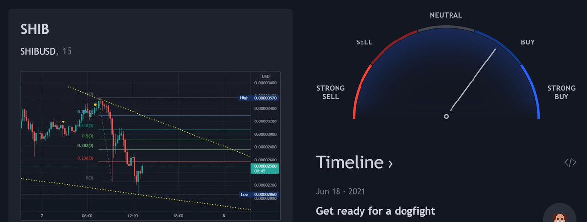Cryptolegendz2's tweet photo. Crypto Prophet you are a genius!!!!!! all the way to the moon
#Shiba #SHIB #ShibaCoin #SHIBARMY #shibainu #shibainu #ShibaSwap #SHIBDELETEAZERO #shibarium #ShibaProphet #shibaprophet https://t.co/hDRZcrXrCg