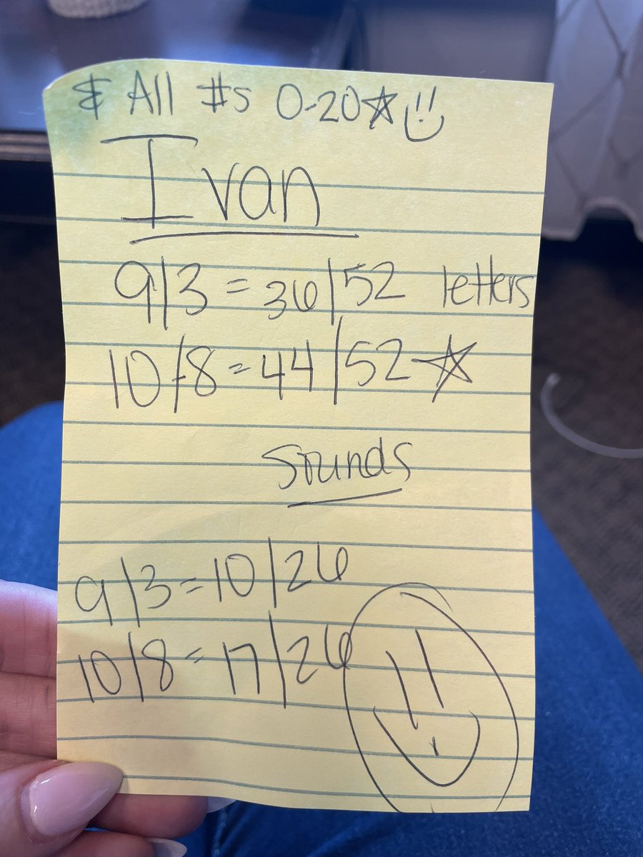 MrsStrangeEagle's tweet photo. Visits from students, bringing me notes like this, make the hard days 100% worth it. He was so proud of his progress and his teacher rocks! I love my job, my students and my staff. #ProudPrincipal #IvanTheGreat https://t.co/bzSO0eAVGJ
