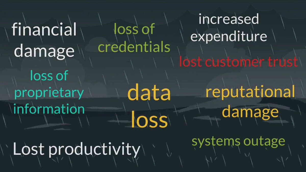 simon_t_gibbard's tweet photo. The consequences of falling victim to a #ransomware attack are severe for any #business. #Browserisolation ensures that no virus will ever enter the network via the browser.

Read more: https://t.co/qjcO9kbwkd

#cybersecurity #ransomware #malware #privacy #phishing #smallbiz https://t.co/TxP0wBiWEl