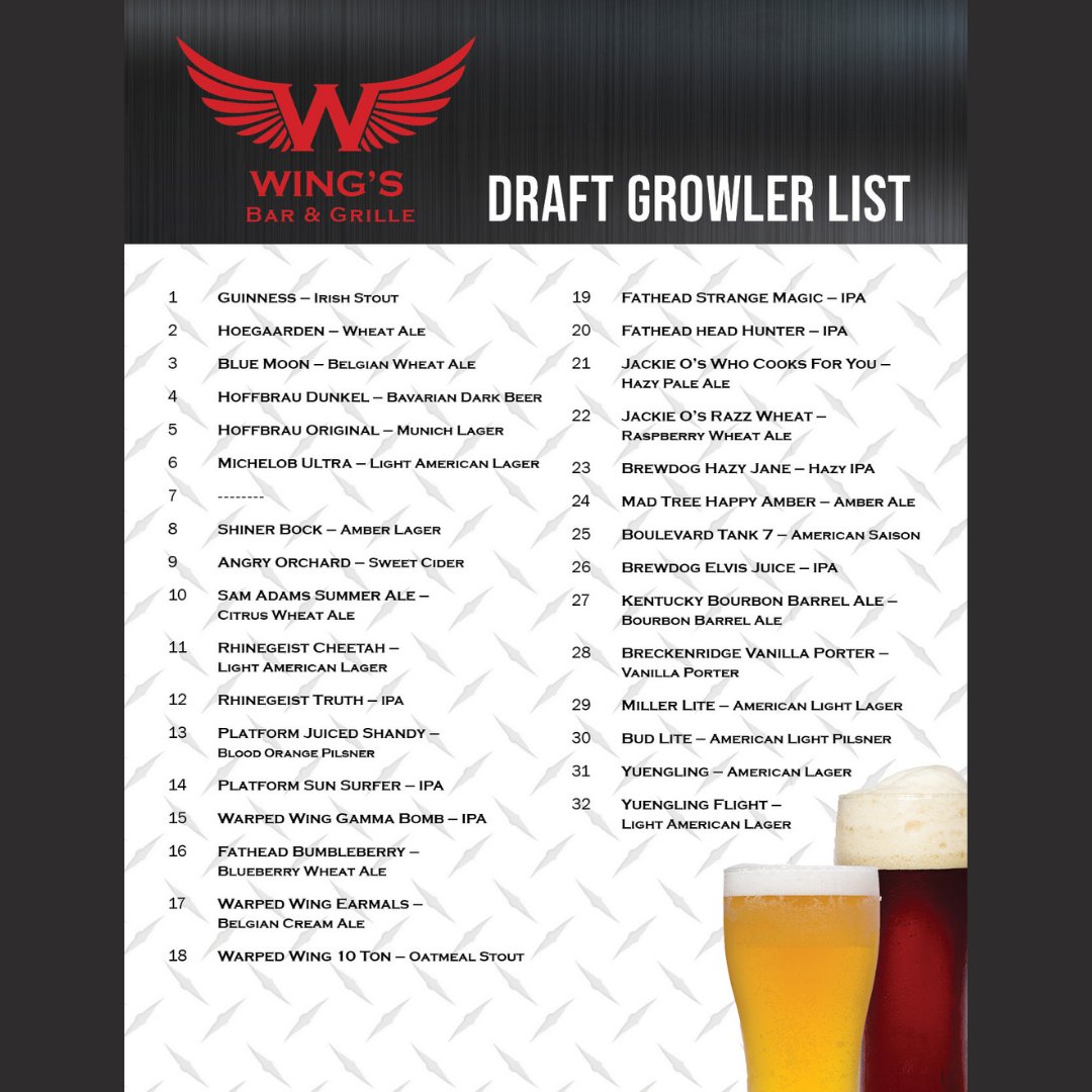 Are you looking for dinner options tonight?! 🍽️

📞Call Wing's Bar and Grille to order carryout now at 937-522-2172! 

They have pizza, wings, salads, beverages and more! 😋