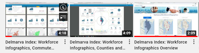 DelmarvaIndex's tweet photo. Have you seen the new demo videos added to our YouTube Channel?  Quick clips will help you get the most from the Workforce Infographics and learn about some of our other cool tools! 

https://t.co/cRRtxkVlsQ https://t.co/2dHU3CUvRc