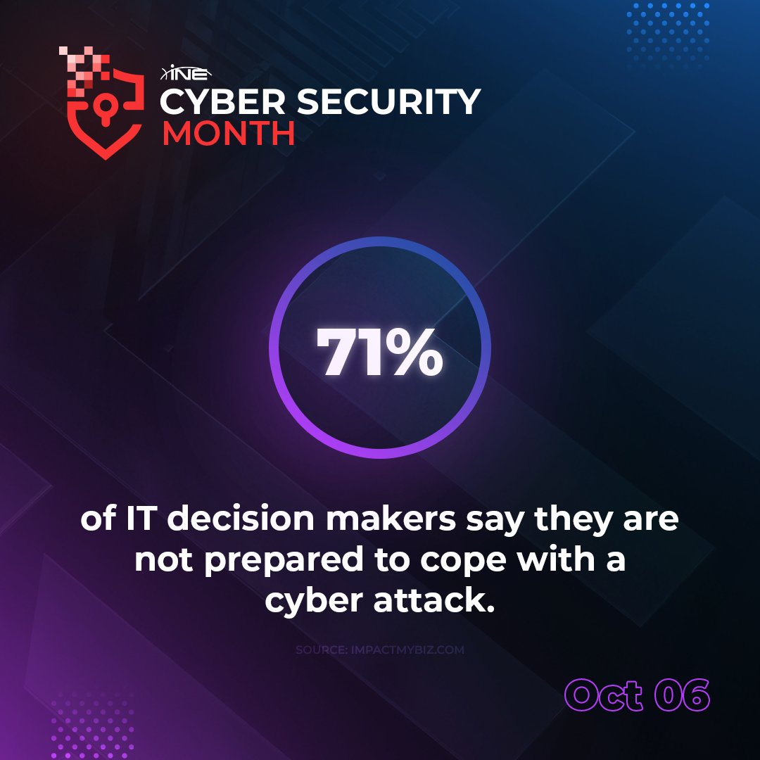 ine's tweet image. Let&apos;s recap all that we&apos;ve learned about cyber security this week! Which facts surprised you? Catch up on all of our events from this week here: bit.ly/3AaydSw

#CyberSecurityAwarenessMonth #cybersecutity #becybersmart #cyberaware