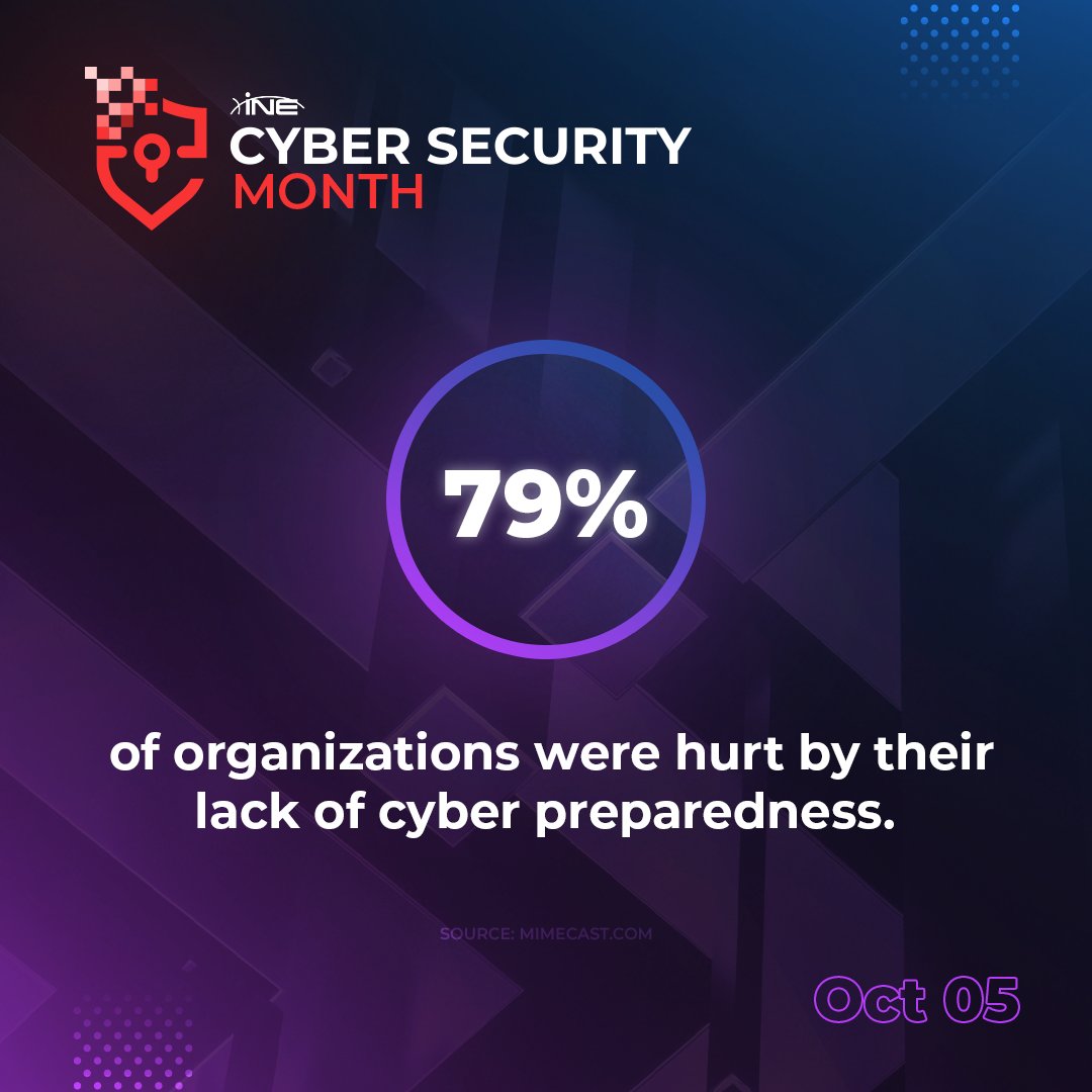 ine's tweet image. Let&apos;s recap all that we&apos;ve learned about cyber security this week! Which facts surprised you? Catch up on all of our events from this week here: bit.ly/3AaydSw

#CyberSecurityAwarenessMonth #cybersecutity #becybersmart #cyberaware