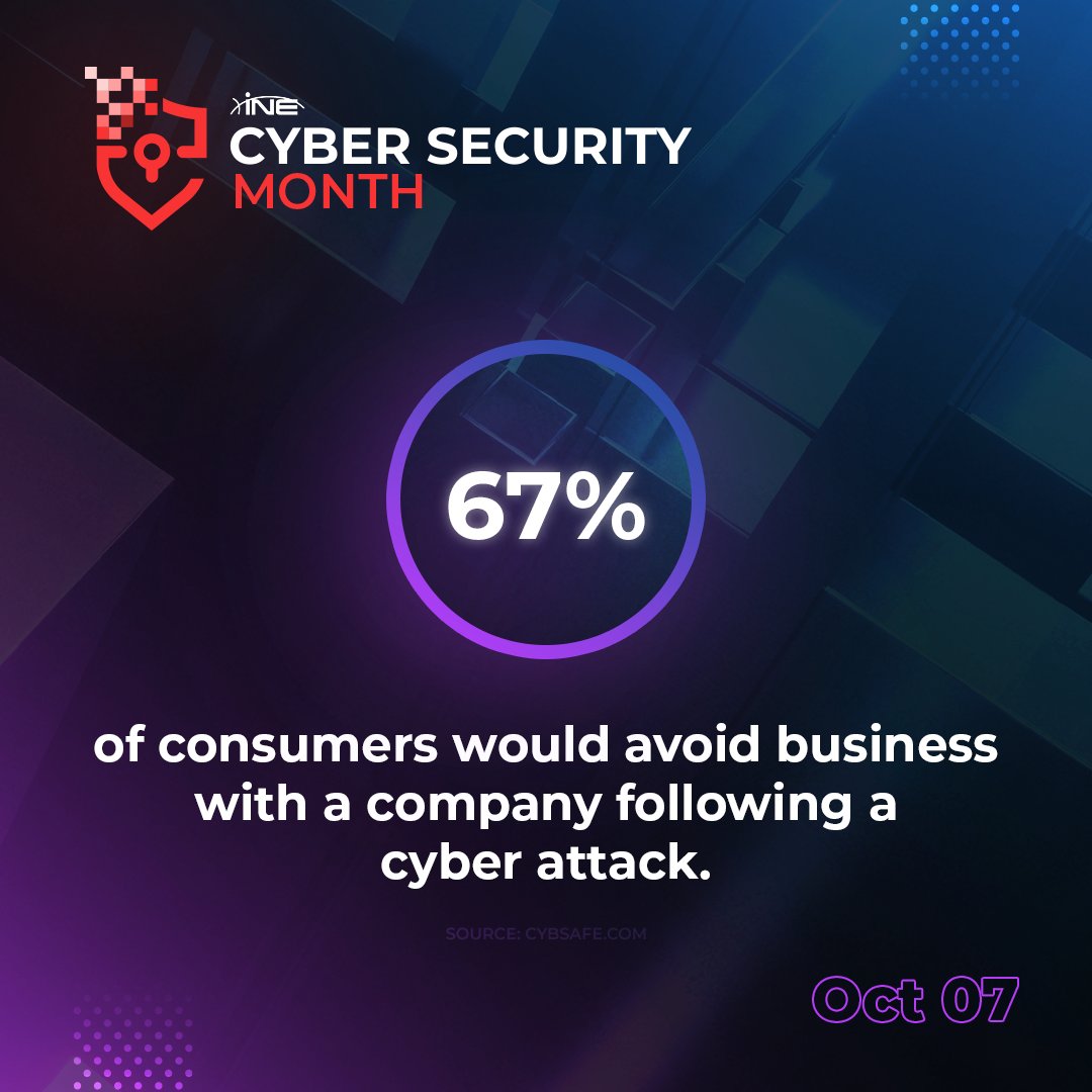 ine's tweet image. Let&apos;s recap all that we&apos;ve learned about cyber security this week! Which facts surprised you? Catch up on all of our events from this week here: bit.ly/3AaydSw

#CyberSecurityAwarenessMonth #cybersecutity #becybersmart #cyberaware