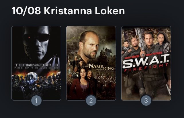 Hoy cumple años la actriz Kristanna Loken (42). Happy Birthday ! Aquí mi Ranking: 