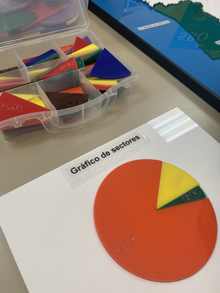 CariPomares's tweet photo. Importancia de las adaptaciones y ayudas técnicas para favorecer la inclusión educativa de nuestro alumnado con D. Visual. CRE de la ONCE en Alicante. @RaquelAnGi @Fundacion_ONCE @GVAinclusio @ONCE https://t.co/igjVeZ3x4h