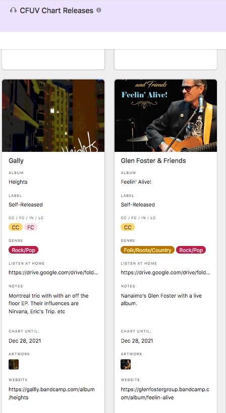 FalconGlen's tweet photo. Thank you Chris Rohrmoser, Troy Lemberg at @CFUV 101.9 FM in Victoria for playing Glen Foster Group #FriendsLikeThat on your chart release! @TraceMess_469 @TizzXRP @IndieMusicBus @ThatEricAlper @PopCanRadio @georgiastraight https://t.co/Rrw9gLPiug